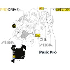 PARK PRO 900 WX - 2022-2024 - 2F6430831/ST2P - Stiga Front Mower Labels Diagram