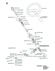 Husqvarna PR18 AWD - Steering