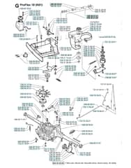 Husqvarna PROFLEX 20 - Transmission