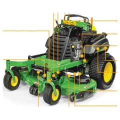 John Deere Q865R Quik Trak - Quick Reference Guide