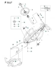 Husqvarna R 111B5 - Steering