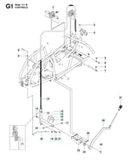 Husqvarna R 111B - Controls