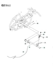 Husqvarna R 111B - Controls 2