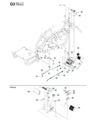 Husqvarna R 111B - Controls 3
