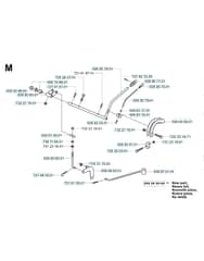 Husqvarna RIDER 13 BIOCLIP - Controls 3