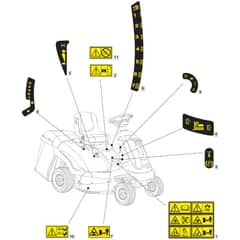 Rider 72M - 2020-2023 - 2T0110483/MC - Mountfield Ride On Mower Labels Diagram