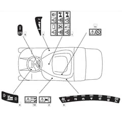 RM1228 - 2010 - 2T0110233/M10 - Mountfield Ride On Mower Labels Diagram