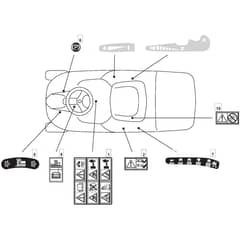 RM25 - 2009 - 2T0112433/BM9 - Mountfield Ride On Mower Labels Diagram