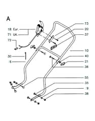 Husqvarna ROYAL 46EL - Handle & Controls