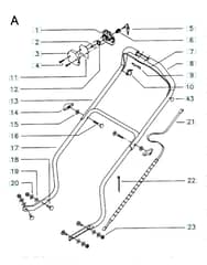 Husqvarna ROYAL 46RC - Handle & Controls