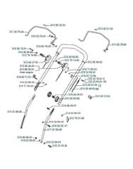 Husqvarna ROYAL 53SE - Handle & Controls