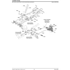 Snapper RPX360 2691706-00 Decals Group