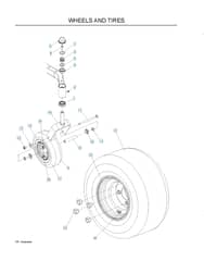 Husqvarna Rz4620 - Wheels & Tyres