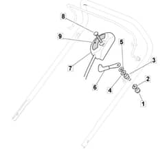 Economic Throttle Control