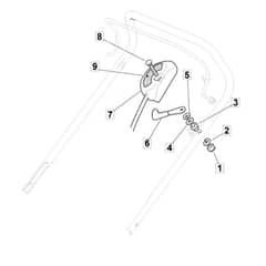 Economic Throttle Control