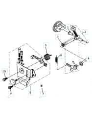 Husqvarna TF545D - Controls