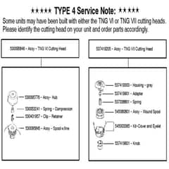 McCulloch TRIM MAC SL - TRIM MAC SL+ - 2010-07 - Service Updates Parts Diagram