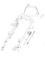 Husqvarna W21 - Handle & Controls
