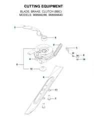 Husqvarna W21SBKC - Cutting Equipment
