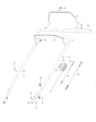 Husqvarna W21SK - Handle & Controls