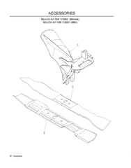 Husqvarna W21 SKC - Accessories