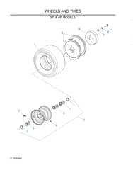 Husqvarna W3213P - 2008-6 - Wheels & Tyres 2