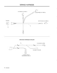 Husqvarna W3213P - 2008-6 - Wiring Harness