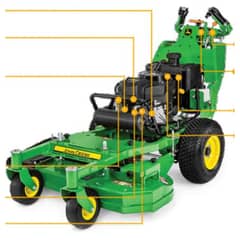 John Deere W36M Mower - Quick Reference Guide
