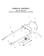 Husqvarna W53SEK - Handle & Controls 2