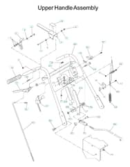 Husqvarna WG3613P - Handle & Controls