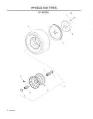 Husqvarna WGP3613 - Wheels & Tyres