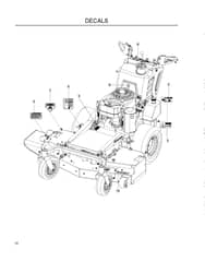 Husqvarna WHF4817 - Decals