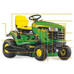 John Deere X127 Tractor - Quick Reference Guide
