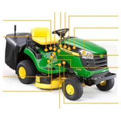 John Deere X135R Tractor - Quick Reference Guide