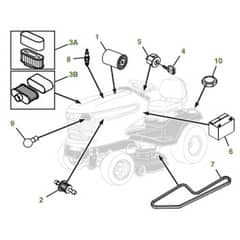 John Deere X500 Tractor - Quick Reference Guide