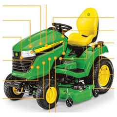 John Deere X590 Tractor - Quick Reference Guide