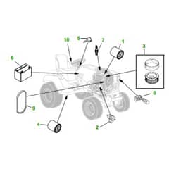 John Deere X729 Tractor - Quick Reference Guide