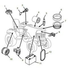 John Deere X738 Tractor - Quick Reference Guide