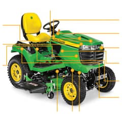 John Deere X739 Tractor - Quick Reference Guide