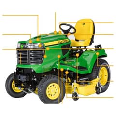 John Deere X750 Tractor - Quick Reference Guide