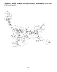 Husqvarna Yt1942 - Steering