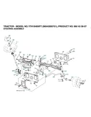 Husqvarna Yth1848 Xpt - Steering