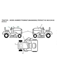 Husqvarna Yth20B42 T - Decals