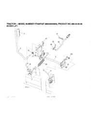 Husqvarna Yth20F42 T - Mower Lift & Deck Lift