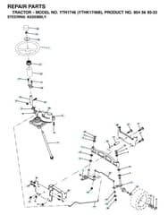 Husqvarna Ythk1746B - Steering