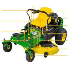 John Deere Z255 EZtrak - Quick Reference Guide