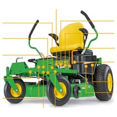 John Deere Z345R ZTrak - Quick Reference Guide