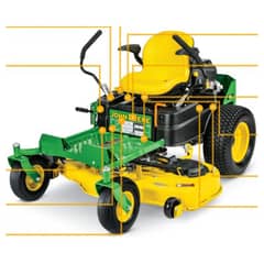 John Deere Z375R ZTrak - Quick Reference Guide