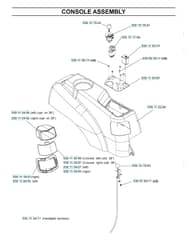 Husqvarna Z3815 Bia - Throttle Controls