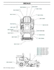 Husqvarna Z4217 Bia - Decals